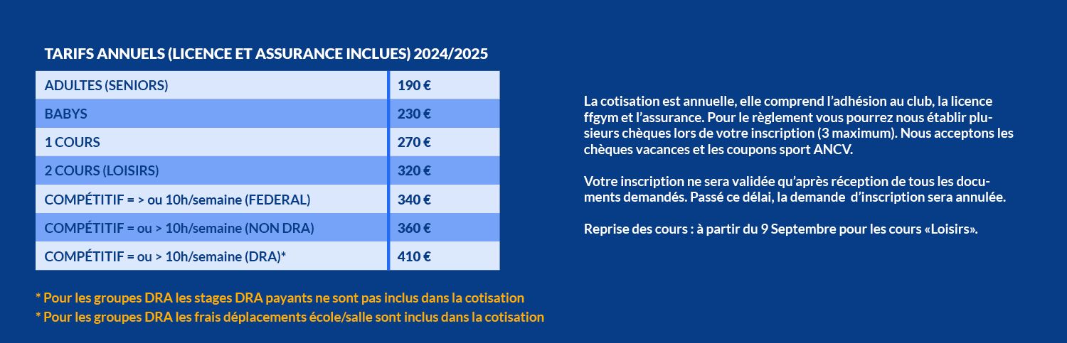 Tableaux UHG 2024 tarif