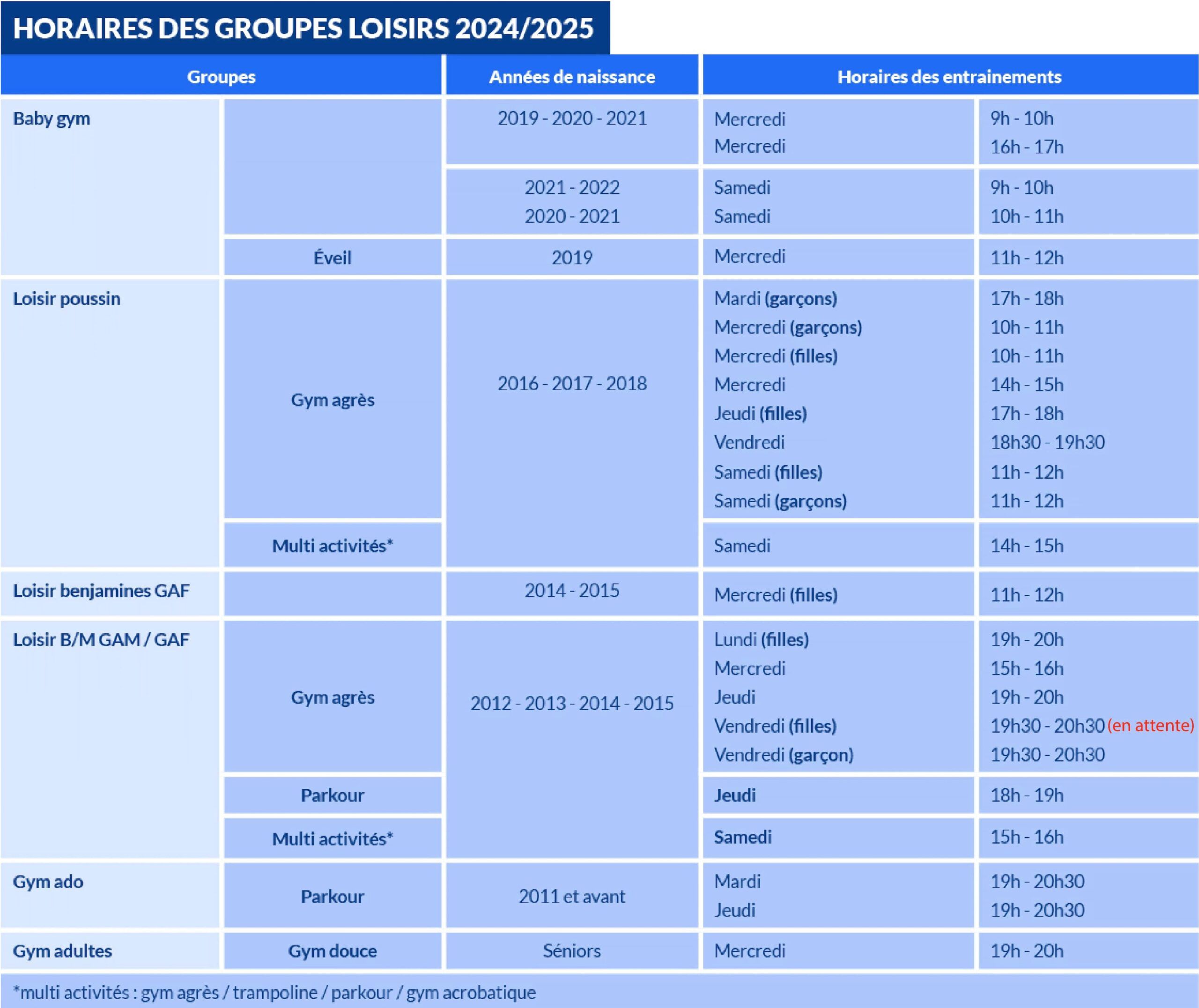 Tableaux UHG 2024 horaire